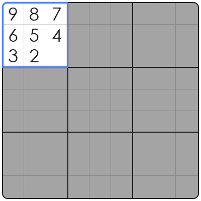 sudoku solving algorithm