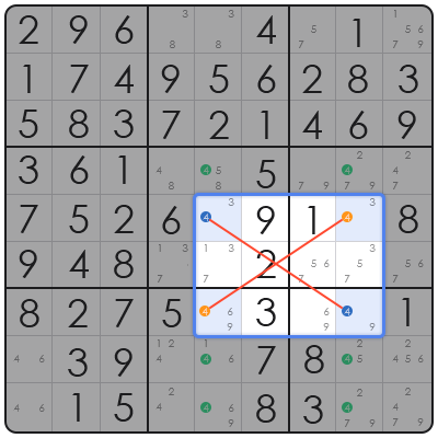 most difficult sudoku in the world